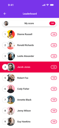Leaderboard - top of list